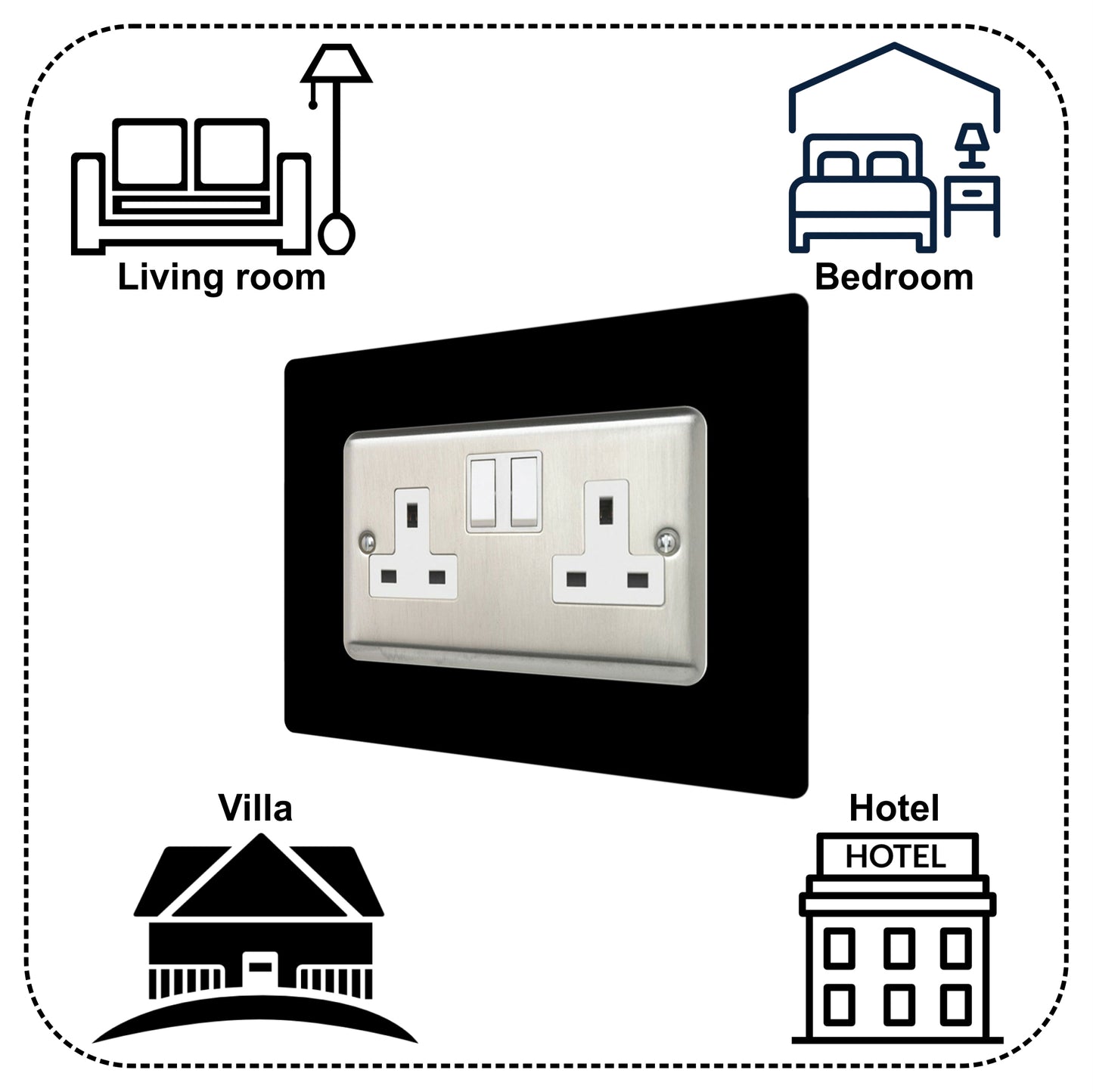 Set of 5 Double Socket Surrounds