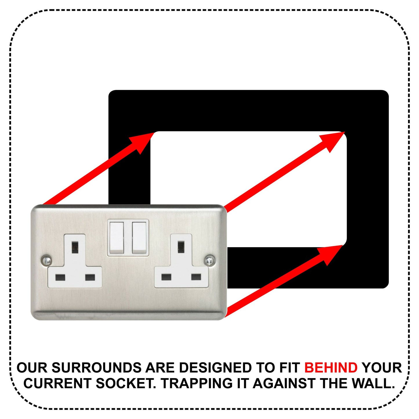 Set of 5 Double Socket Surrounds