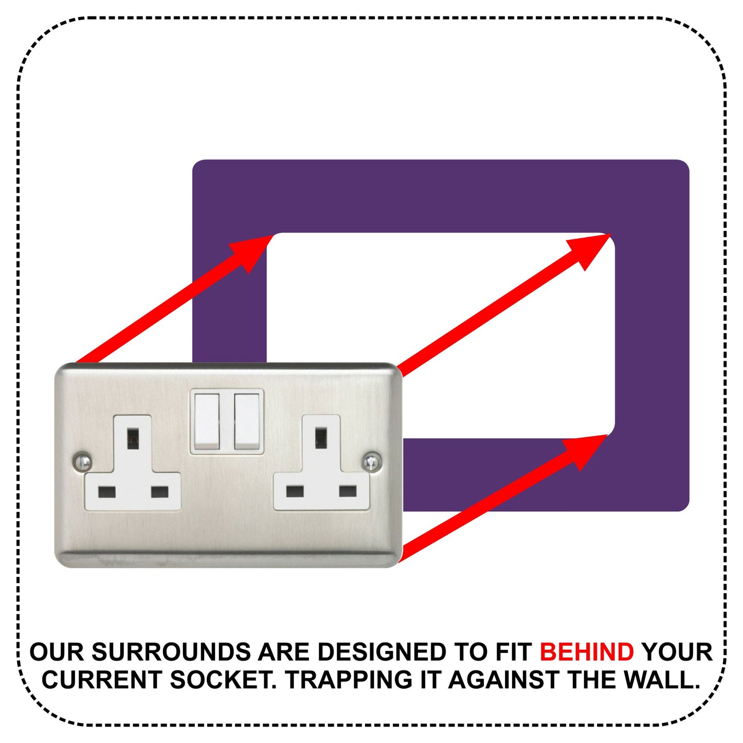 Double Socket Surrounds