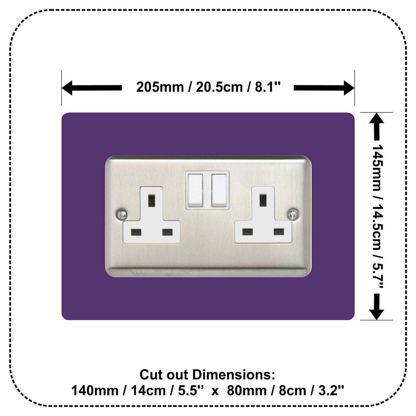 Double Socket Surrounds