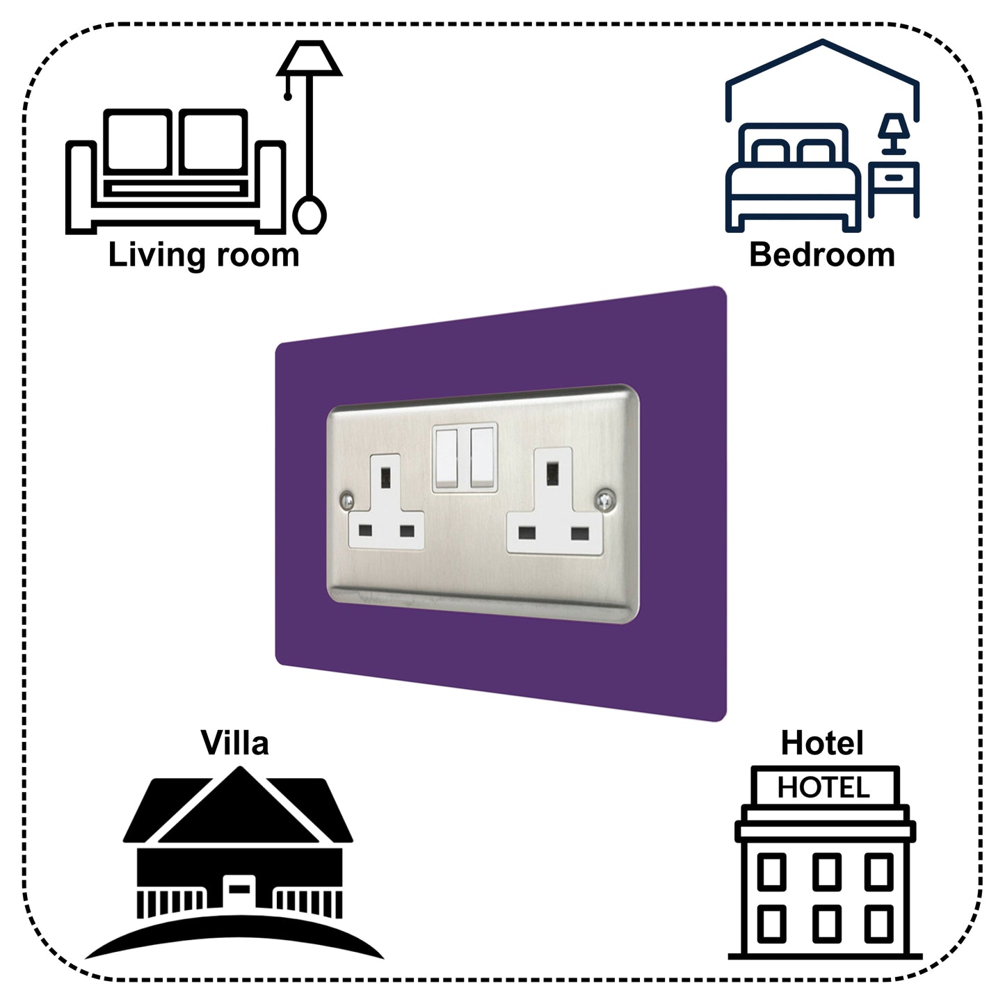 Double Socket Surrounds