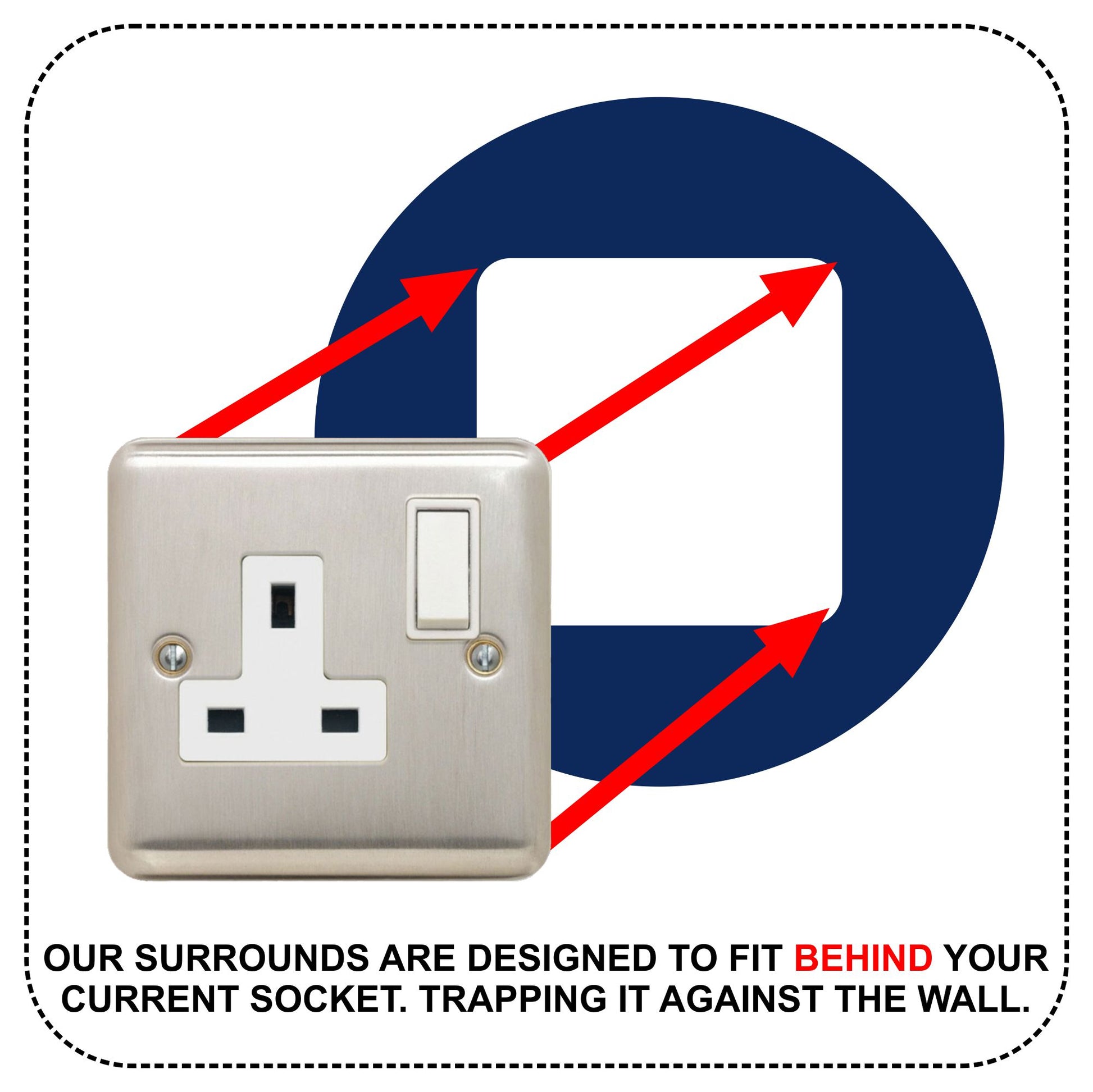 round acrylic single socket surround in clear